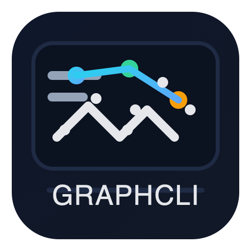 GraphCLI Wrapper